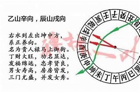 坐寅向申八運|八运坤山艮向与申山寅向宅运盘详解